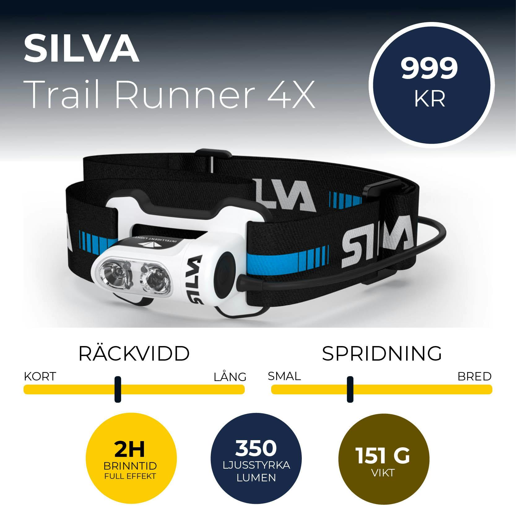 Silva Trail Runner 4X