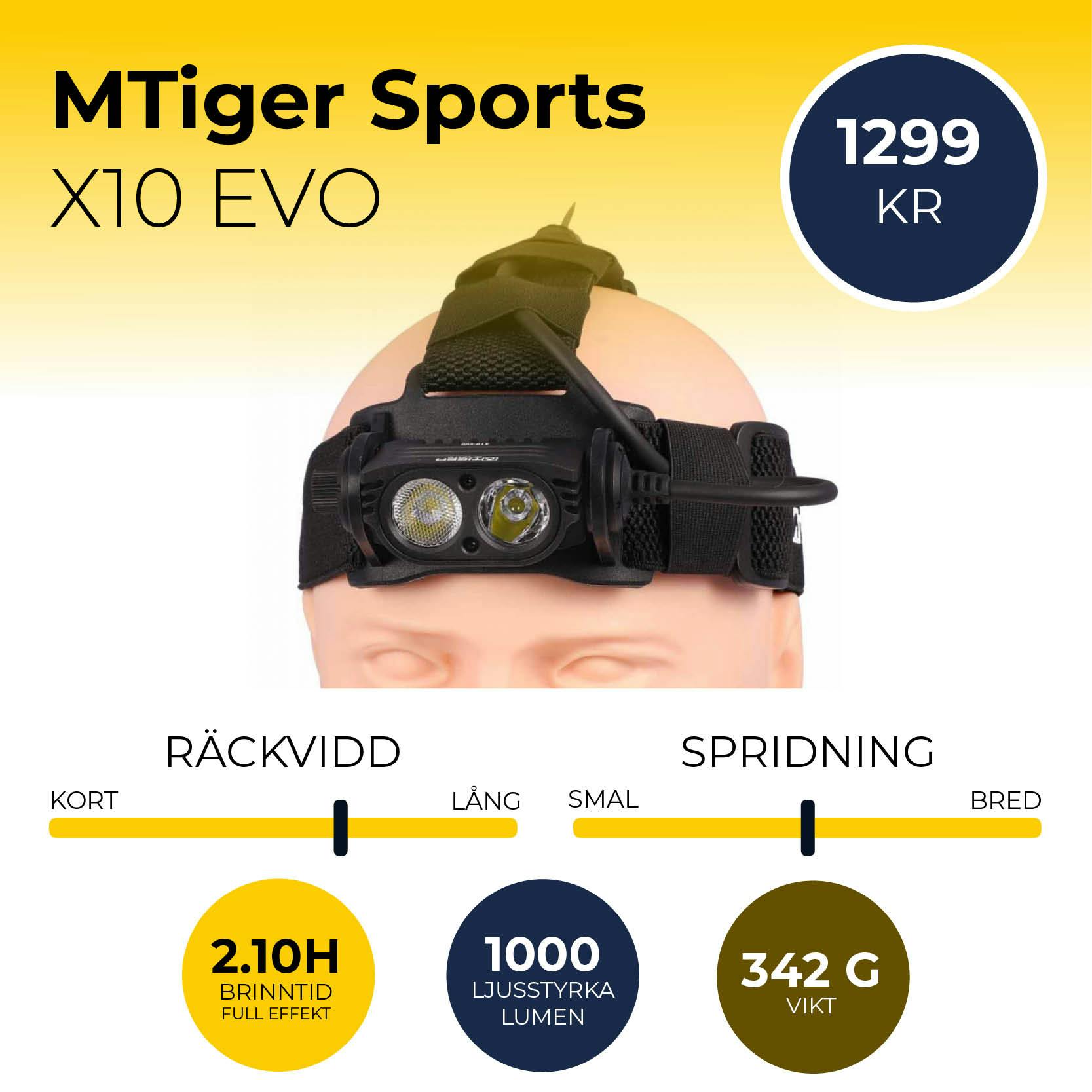 MTiger Sports X10 Evo
