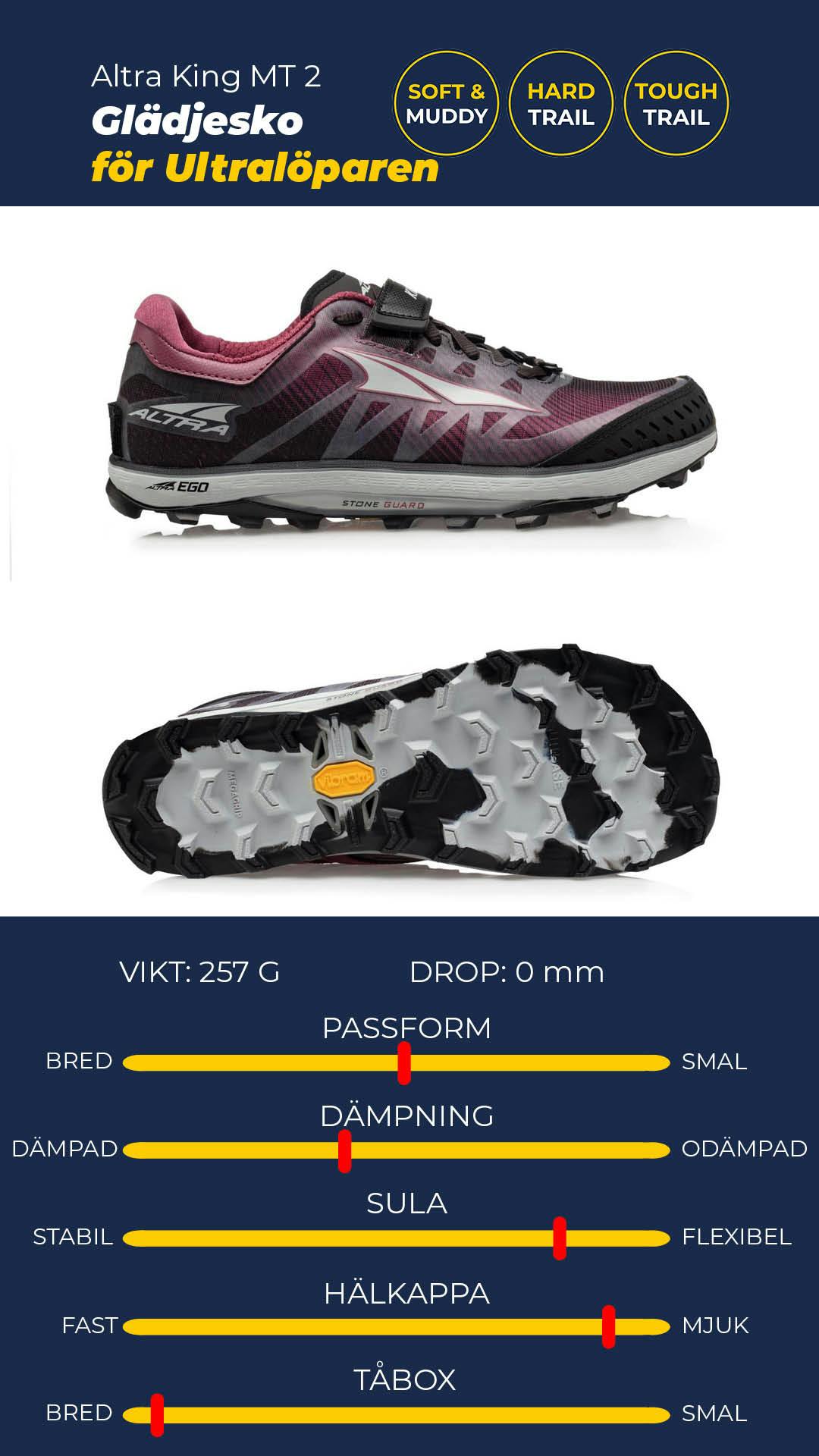 #lsow-nivo-caption-60943a1fa9be2 Altra King MT 2 Women