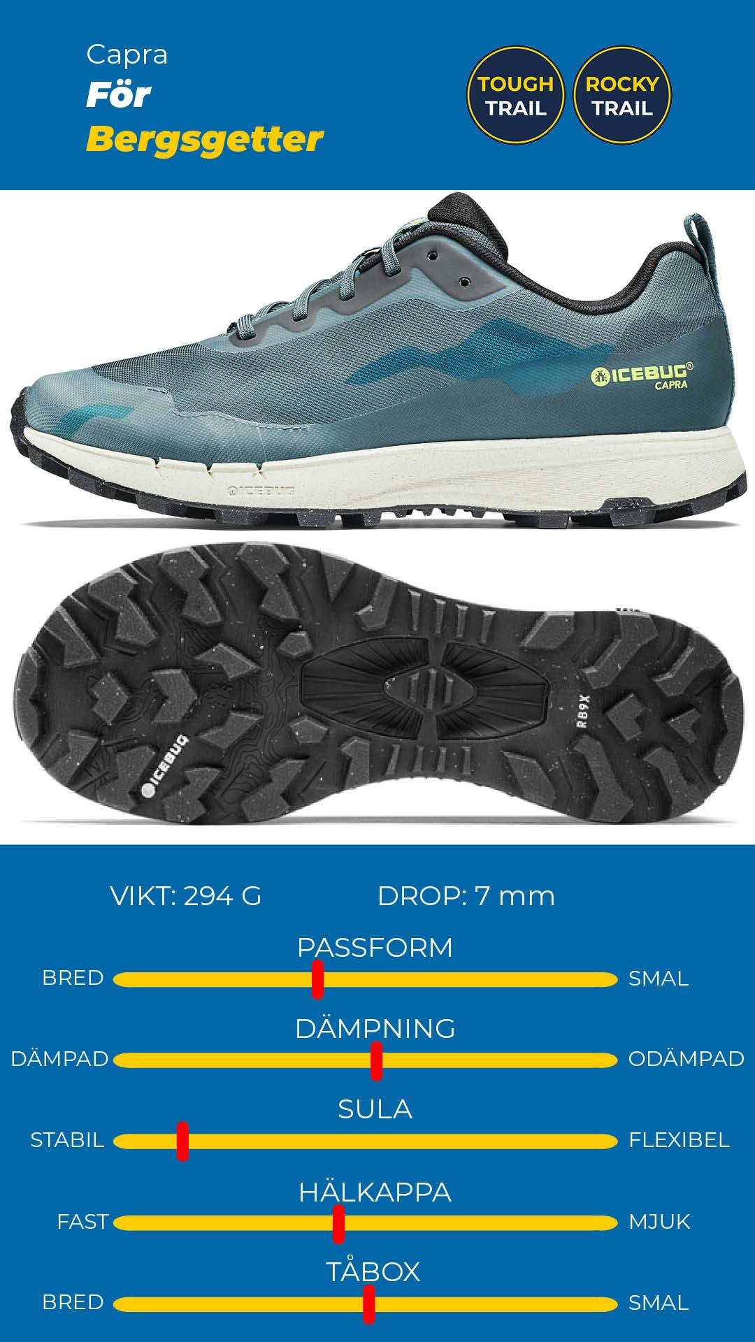 #lsow-nivo-caption-60943a1f9de0c Icebug Capra M