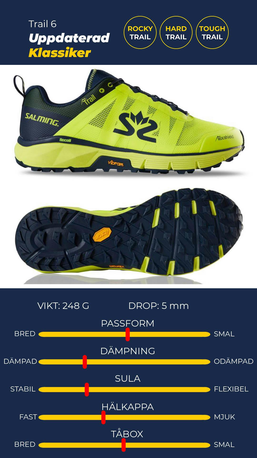 #lsow-nivo-caption-60943a1fa05c3 Salming Trail 6 M