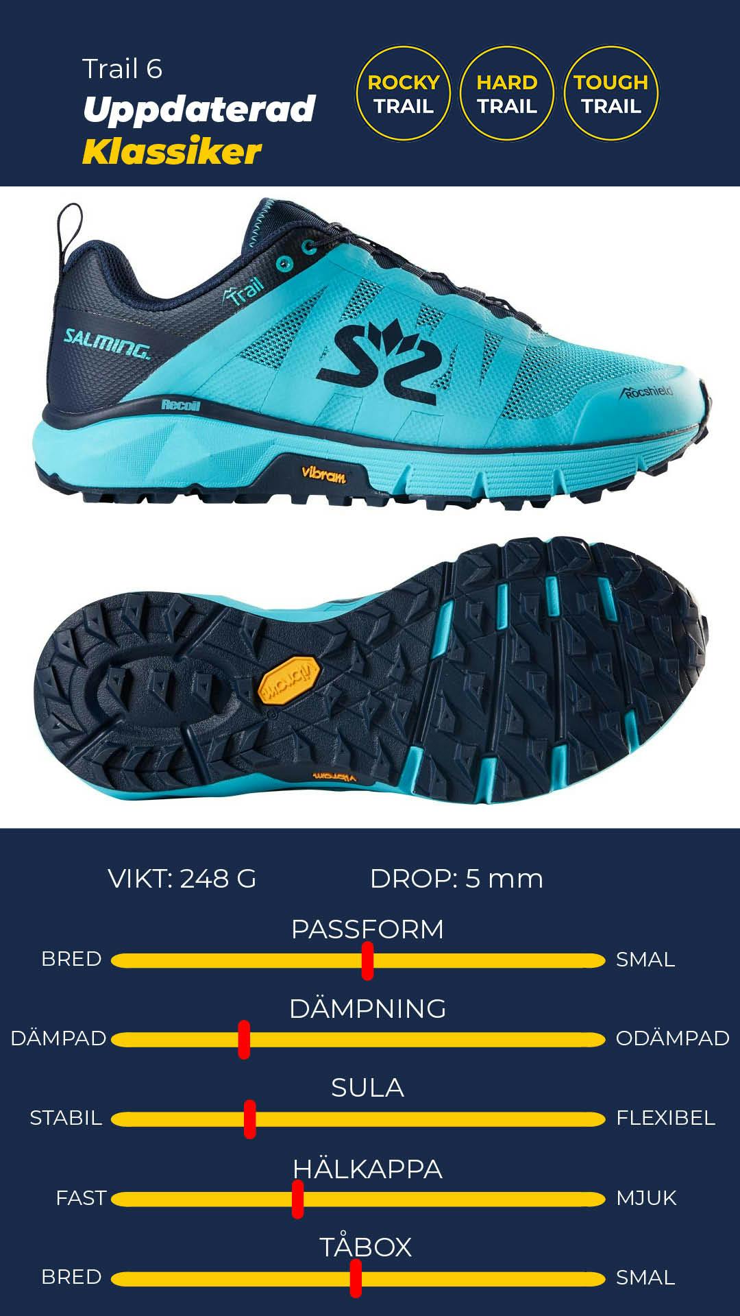 #lsow-nivo-caption-60943a1f9fc8c Salming Trail 6 W